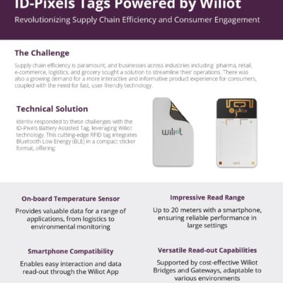 IDENTIV Case Study - ID-Pixels Tags